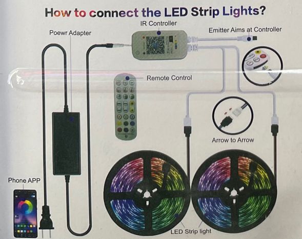 Színes RGB LED szalag távirányítóval és Telefonról irányítható (APP) 5050 SMD, 60 LED/m, 5 méter - LED szalag szett