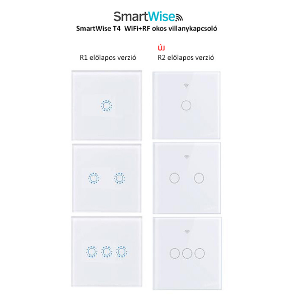 SmartWise T4 EU 3C WiFi+RF, távvezérelhető, érintős okos 3 áramkörös csillárkapcsoló (csak fázisvezetéket igényel) (R2, új előlap)