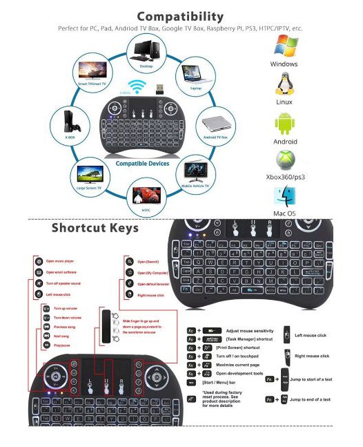 Vezeték nélküli Mini Billentyűzet Angol kiosztás - Mini Keyboard
