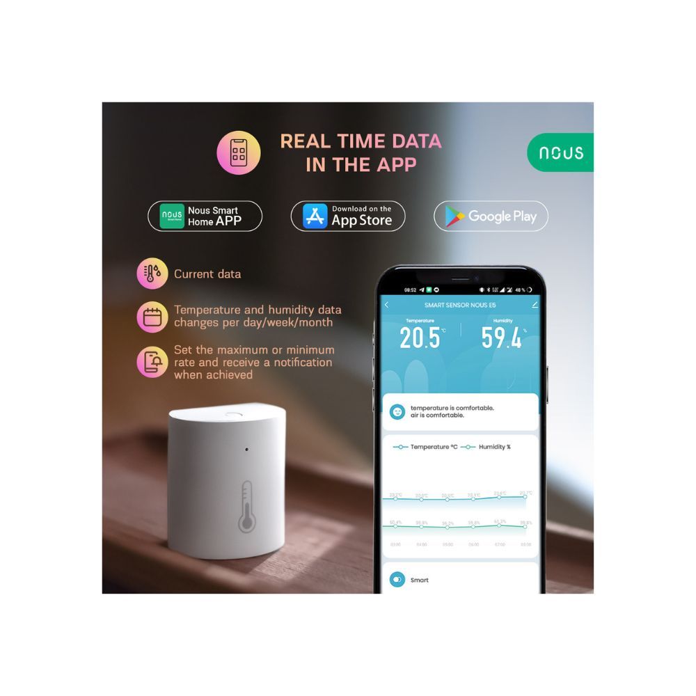 Nous E5 okos Tuya Zigbee vezeték nélküli hőmérséklet és páratartalom érzékelő