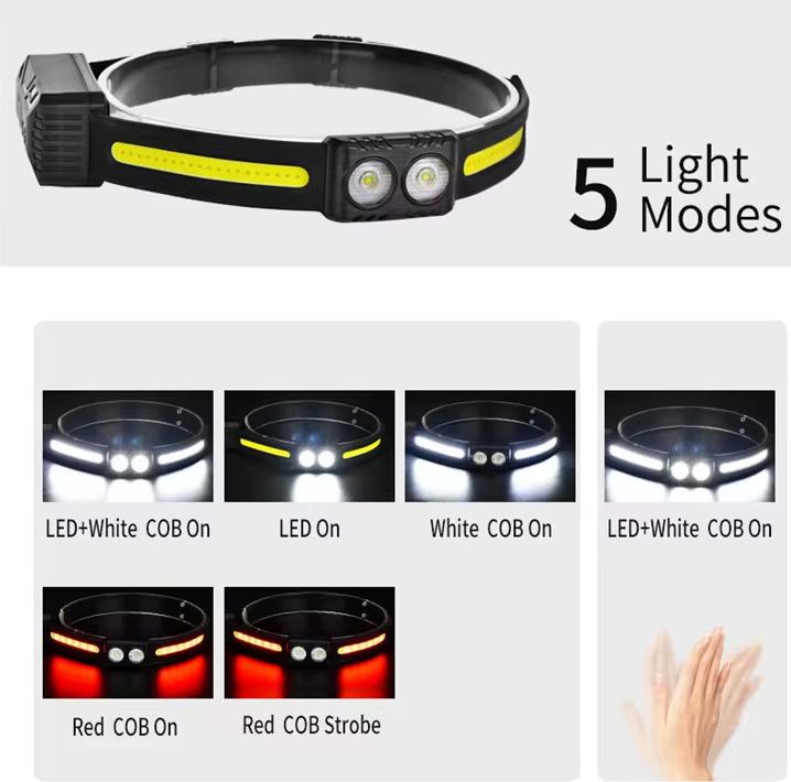 Mozgásérzékelős 5 üzemmódú 1 COB LED 2 XPE LED fejlámpa Akkumulátoros USB - FA-6808A-1